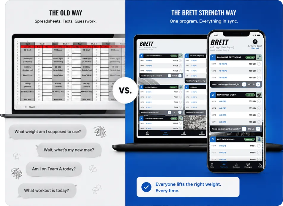The Old Way — spreadsheets, notes, guesswork — versus The Brett Strength Way — today's workout with every exercise, weight, and set clear.